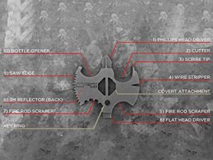 B.a.t. Coin 10 In 1 Multi Tool 1