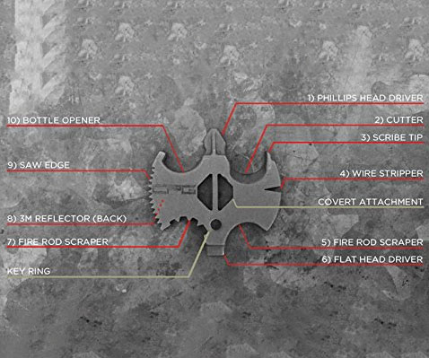 B.a.t. Coin 10 In 1 Multi Tool 1