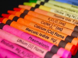 Chemistry Element Crayon Labels | Million Dollar Gift Ideas