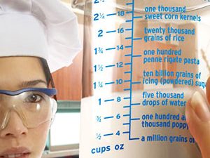 Fun Facts Measuring Cup | Million Dollar Gift Ideas