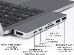 MacBook Pro Thunderbolt 3 USB-C Hub | Million Dollar Gift Ideas