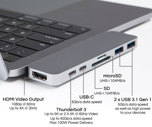 MacBook Pro Thunderbolt 3 USB-C Hub