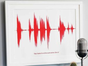 Personalized Voice Sound Wave Print | Million Dollar Gift Ideas