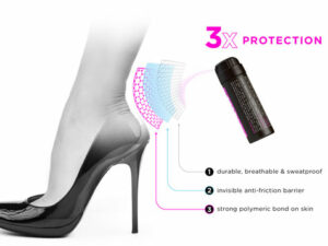 Shoe Blister Preventing Spray | Million Dollar Gift Ideas