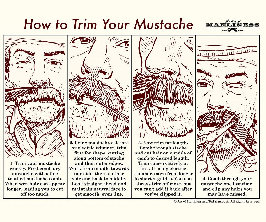 The Art Of Manliness Book 2